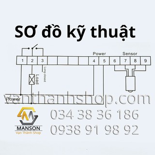 Điều khiển độ ẩm