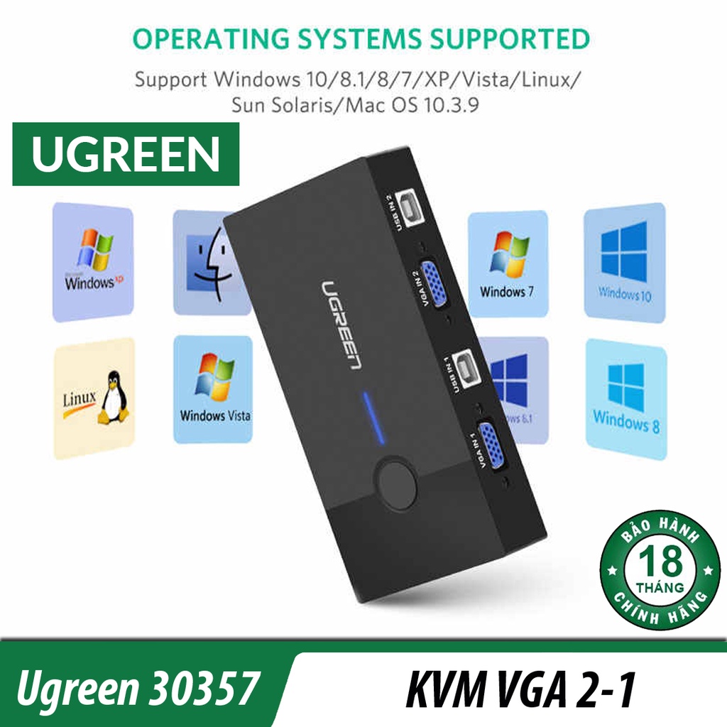 KVM Switch VGA 2 - 1 Cao Cấp | UGREEN 30357 Chính Hãng | Kết Nối 2 CPU Dùng Chung 1 Màn Hình Và 3 Cổng USB