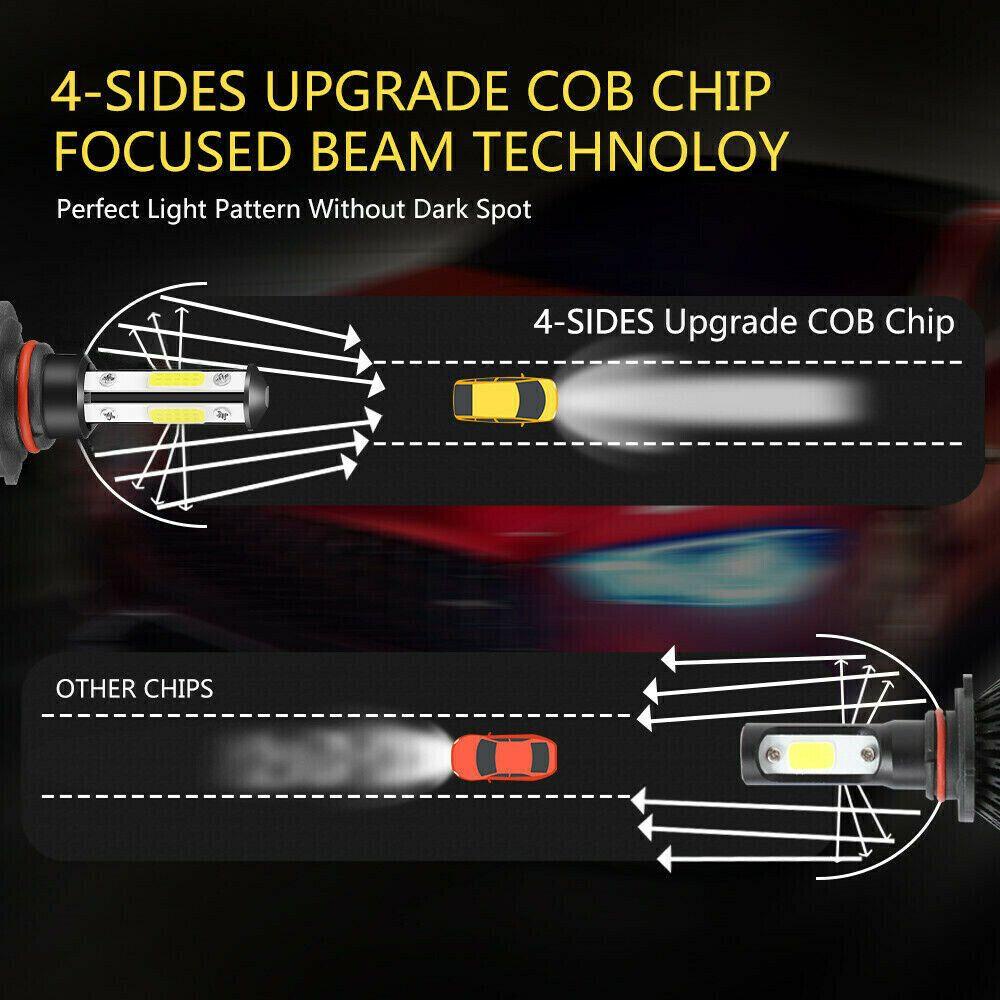 Bộ 2 Đèn LED Phá Sương Mù Siêu Sáng Cho Xe Hơi