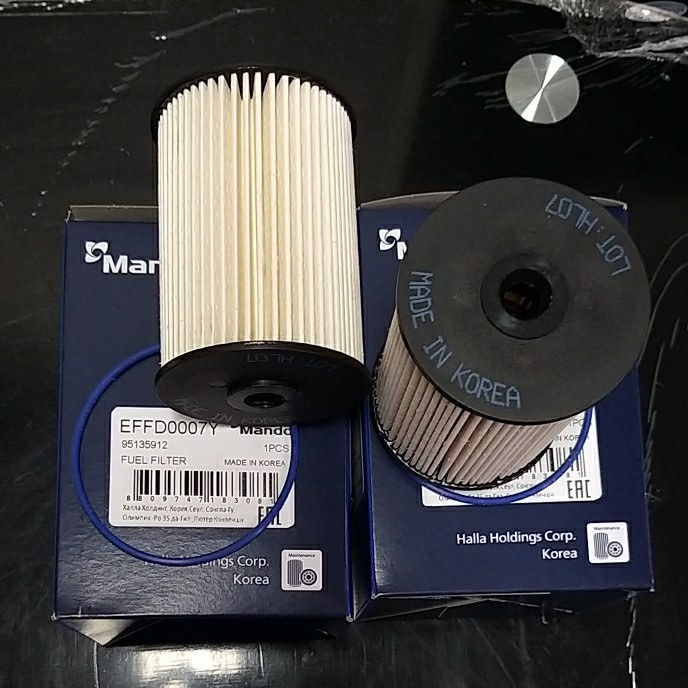 Nắp Lọc Năng Lượng Mặt Trời Fl Mando 95135912