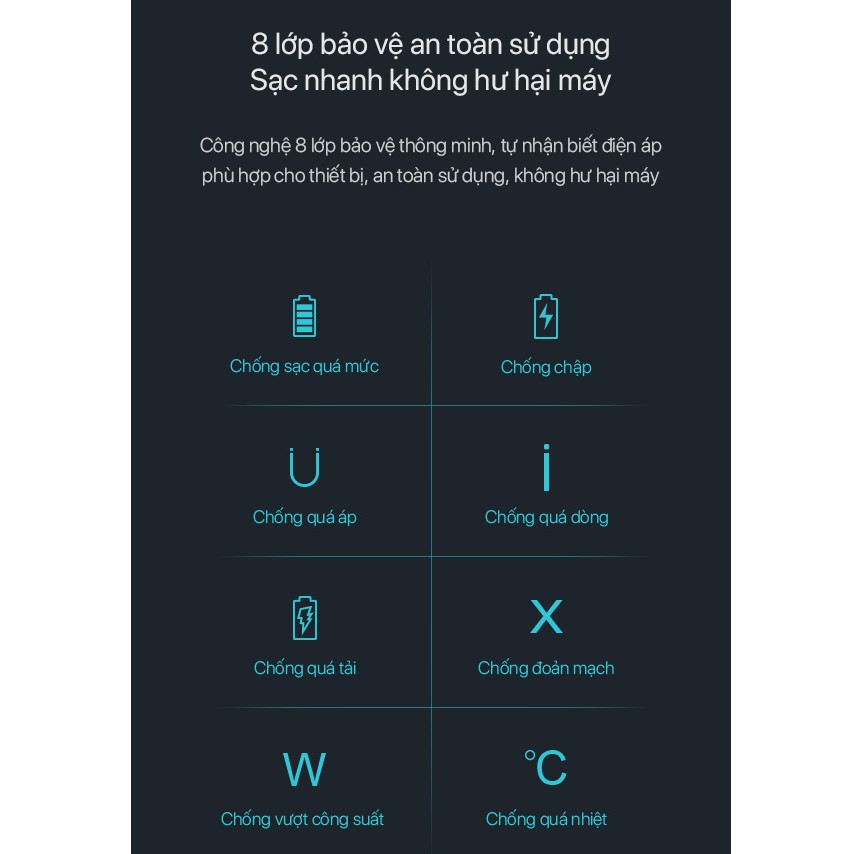 Pin Sạc Dự Phòng 10000mAh VIVAN VPB-F10S 18W Sạc Nhanh Chuẩn PD/QC 3.0 - 2 Input 3 Output