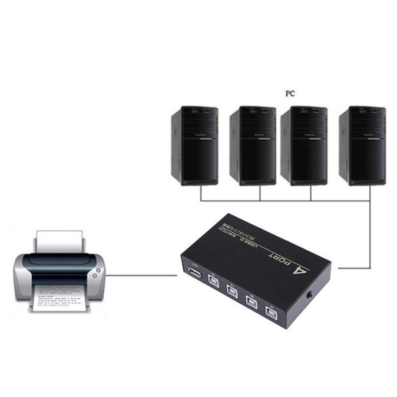 Bộ Chia Máy In 1 Ra 4 Cổng - Swich 4Port 1A4B