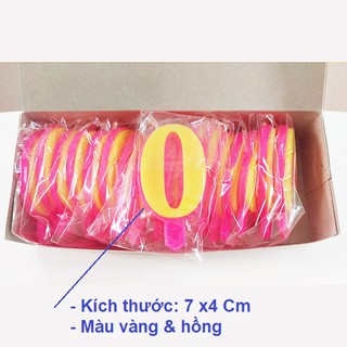 Hộp 20 cây nến số sinh nhật cho bé