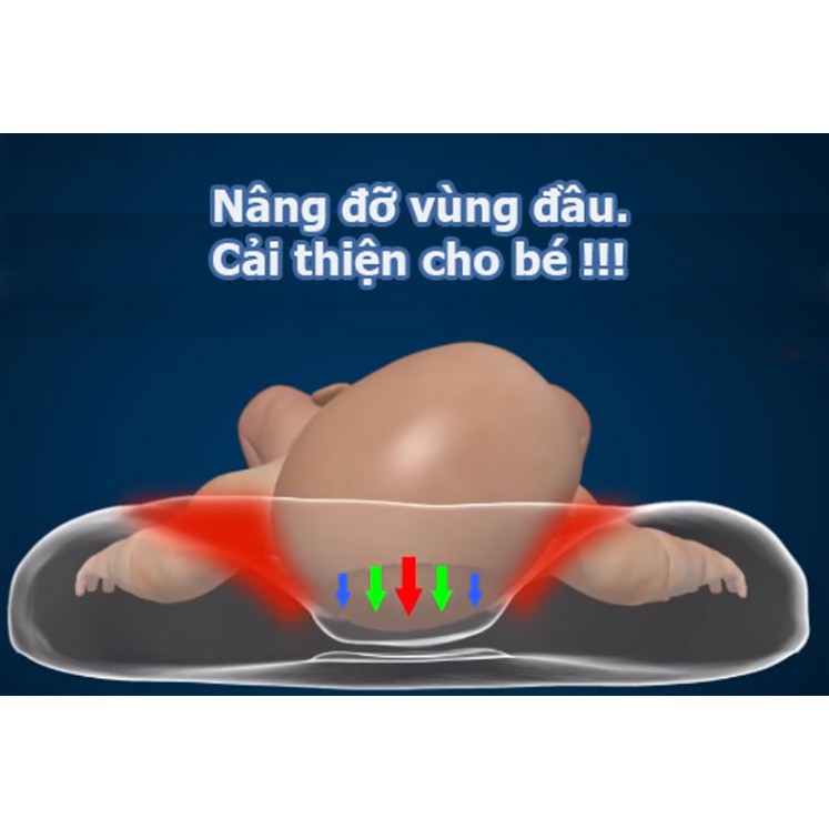 Gối cao su non chống méo đầu, bẹp đầu, nghẹo cổ, còm lưng cho bé yêu giấc ngủ ngon