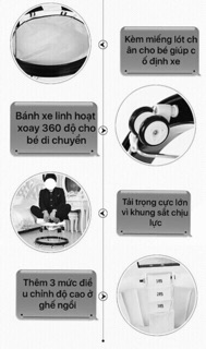Xe tròn tập đi (hàng cao cấp)