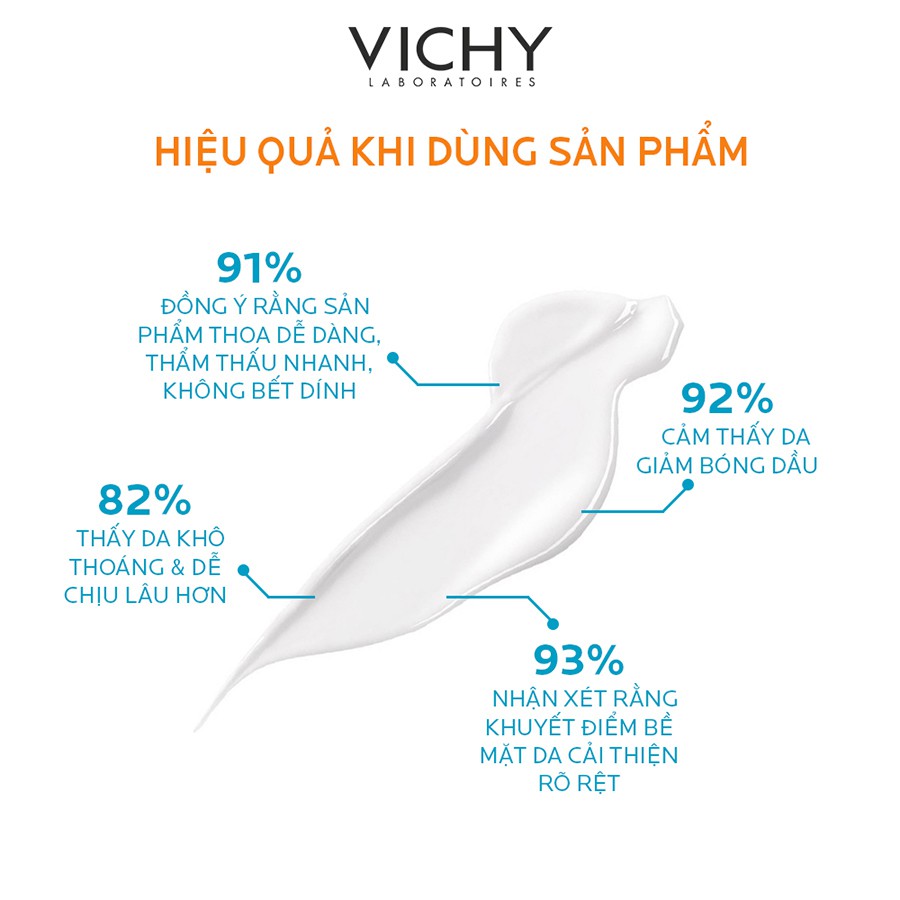 Kem Chống Nắng Không Gây Nhờn Rít Không Màu Vichy Capital Idéal Soleil Mattifying Dry Touch Face Fluid 50ml