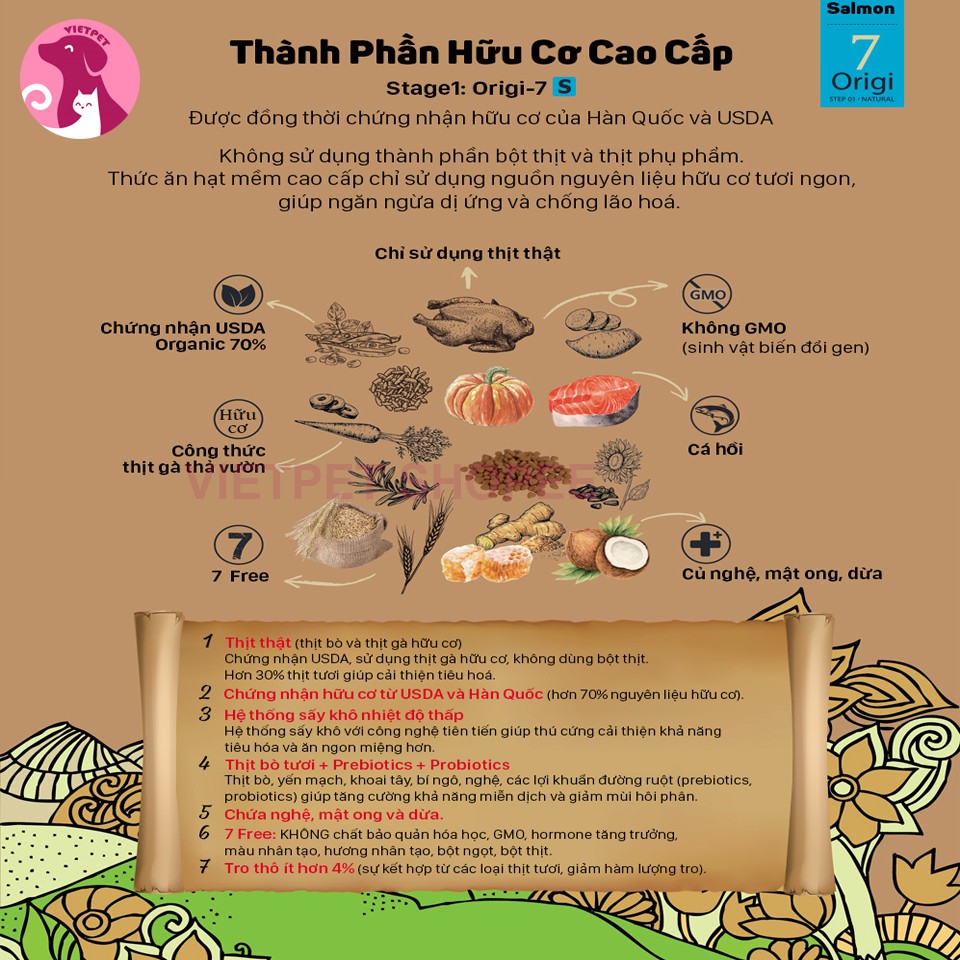 (6kg) Thức ăn cho chó - Hạt mềm hữu cơ ORIGI 7 (NK Hàn Quốc)