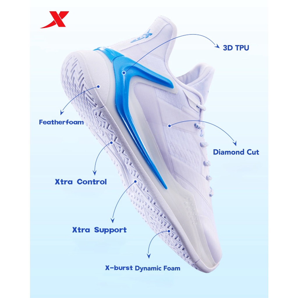 Giày Thể Thao Chơi Bóng Rổ Thời Trang Cho Nam Lte Plume V1 Sự Bảo Vệ 878119120005