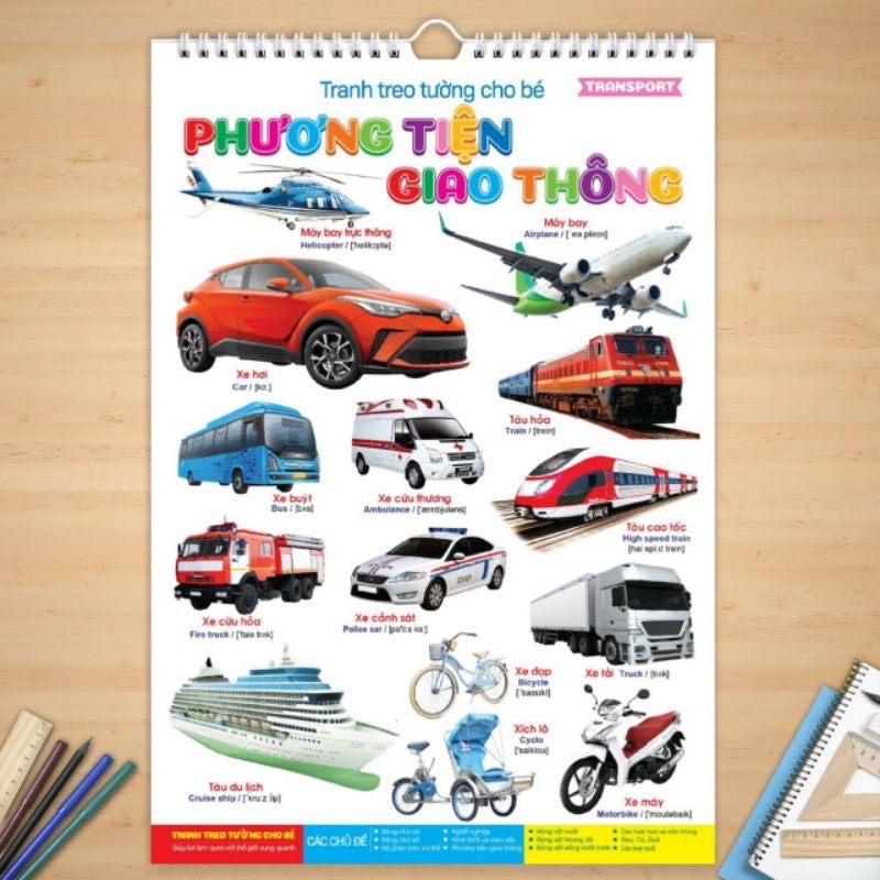 Bộ tranh song ngữ 12 chủ đề chữ cái con vật hoa quả màu sắc treo tường cho bé 2 tuổi 3 tuổi