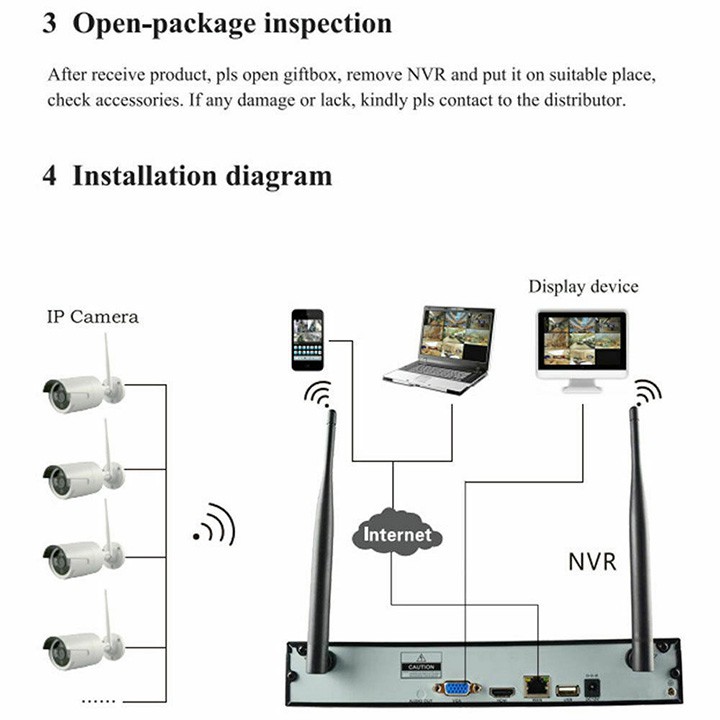 Trọn Bộ đầu ghi NVR KIT WIFI 9CH + 4 mắt camera WIFI 2.0MP -1080P/ 1.0M 720P