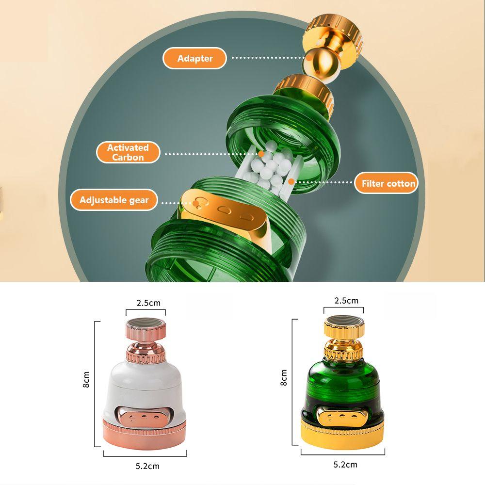 KUNHEV Vòi Nước 3 Chế Độ Xoay 360 Độ Tiện Dụng Cho Nhà Bếp° Đầu Lọc Gắn Vòi Nước Chống Bắn Tung Tóe