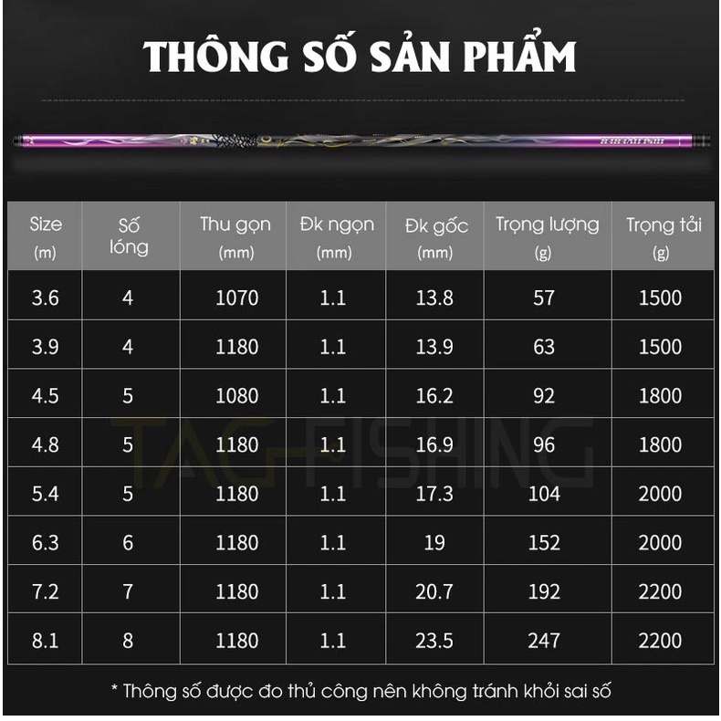 💥Cần Tay Gama FX Khải Hoàn 4H - 28i 💥💥