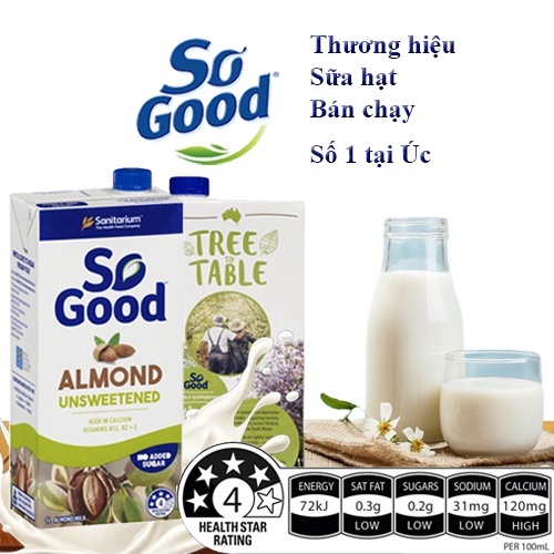 Sữa hộp sữa hạt hạnh nhân So Good Hộp 1 LÍT