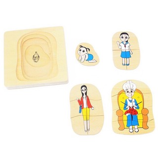 giáo cụ montessori - vòng đời