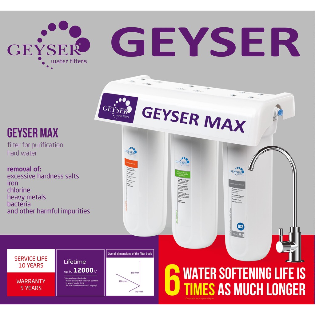 Máy lọc nước nano Geyser MAX - nhập khẩu Russia 2019 - chất lượng Đỉnh cao như tên gọi_tặng Bộ lọc thô