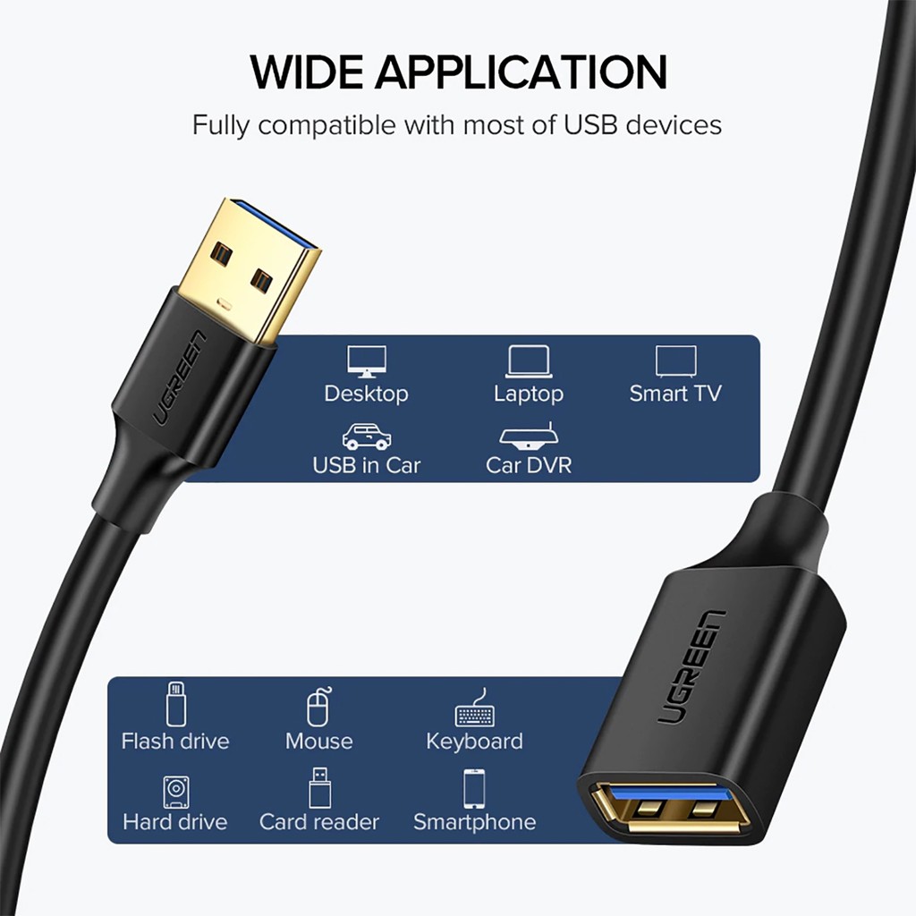 Cáp cổng USB 3.0 hỗ trợ phân giải 4K, trình chiếu 3D/ UGREEN US129