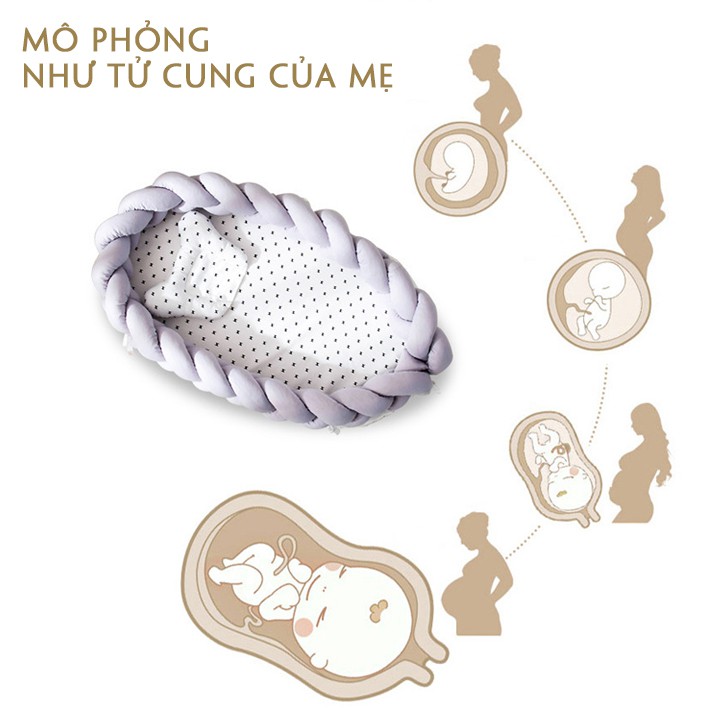 [100% Cotton] Nôi ngủ chung giường bố mẹ cho bé từ 0 – 1 Tuổi, Nôi cũi cao cấp Blue House.