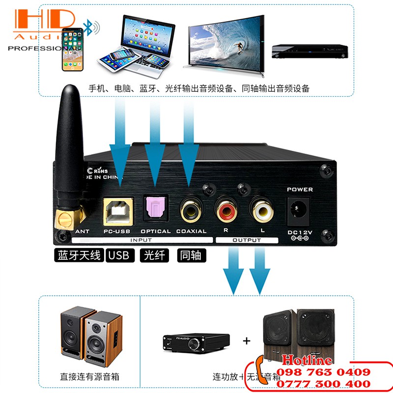 Giải Mã FX-Audio DAC D01 - Bản Nâng Cấp DAC X7- Giải Mã 32 Bit/768Khz/ DSD512