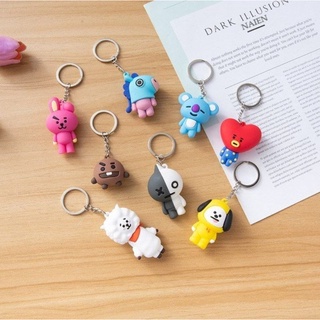 Móc chìa khoá bts v jungkook suga rm jin jimin jhope