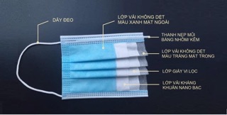 Khẩu trang 4lớp giấy kk