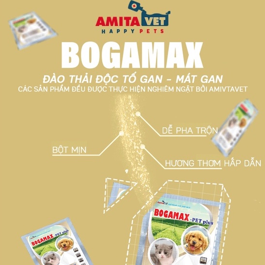 Giải độc gan chó mèo BOGAMAX PET-Plus  35g AMITAVET giúp thú cưng mát gan giảm mụn nhọt mẩn ngứa chiết xuất thảo dược