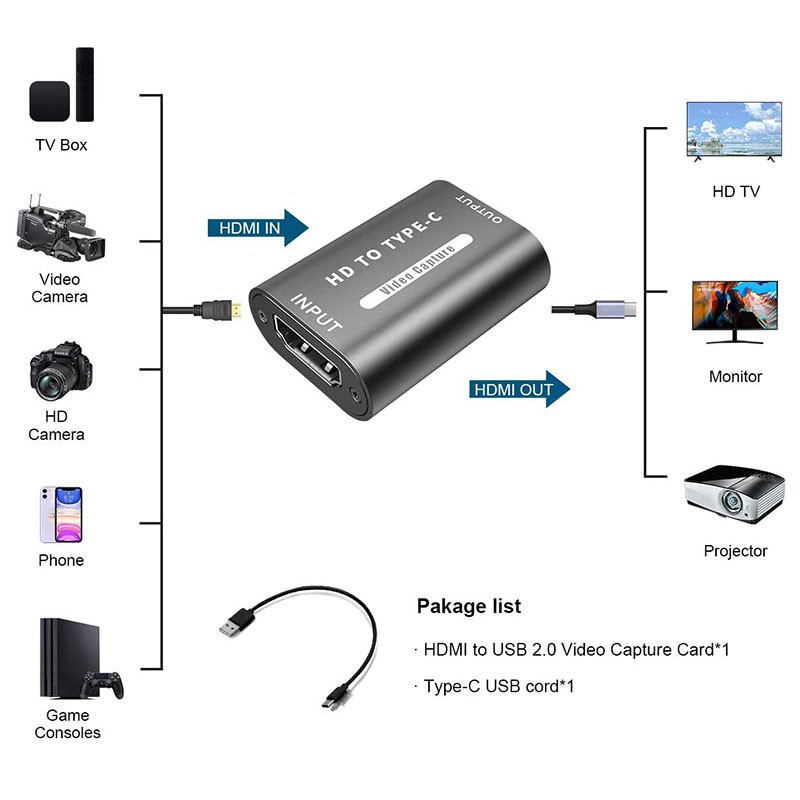 Bộ Chuyển Đổi Hdmi Sang Type-C | BigBuy360 - bigbuy360.vn
