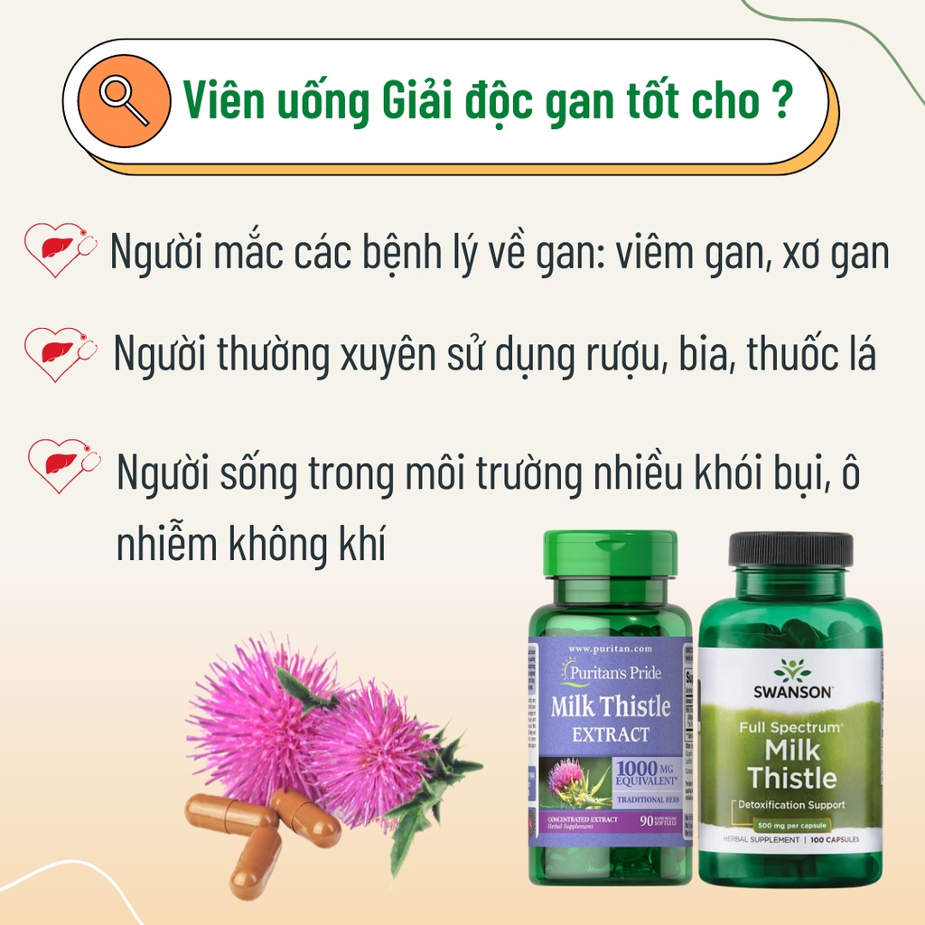 Viên uống bổ gan, giải độc gan Milk Thistle Extract 1000mg Puritans Pride