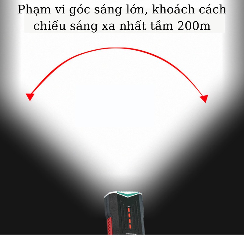 Đèn pin xe đạp siêu sáng chống nước bán chạy - Full hộp, sáng lâu nhiều giờ LY22