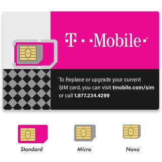 SIM Du lịch Mỹ 30 ngày – 5GB 4G