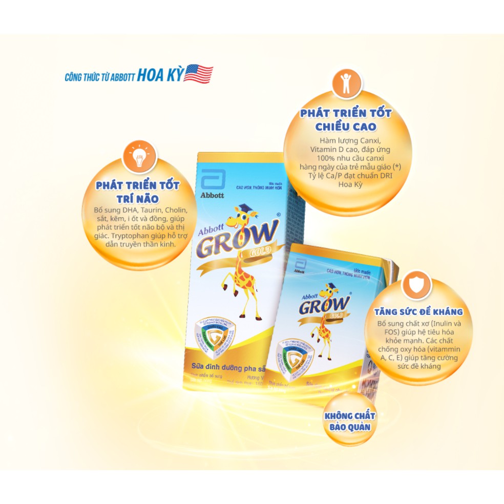 Thùng 48 Hộp Sữa Pha Sẵn Abbott Grow Gold Hương Vani - 48 hộp x 110ml