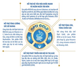 Sữa bột RISO OPTI Gold số 3 900g