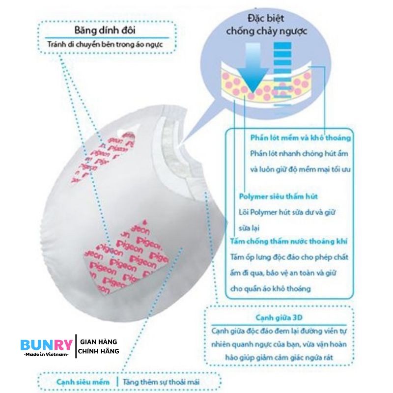 Miếng lót thấm sữa Pigeon 12-50 miếng thiết kế 3D mỏng dạng lưới thấm hút nhanh, tấm miếng lót thấm hút sữa Bunry shop