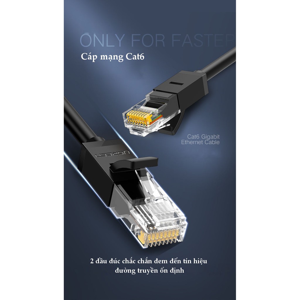 Cáp mạng Lan / Ethernet Ugreen Chính Hãng RJ45 10 mét - Tốc độ Cat6 Gigabit - Jack Mạ Vàng - Chống Nhiễu