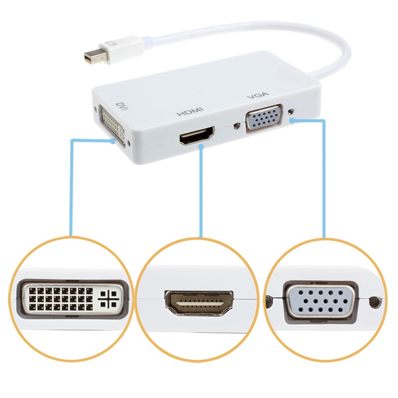 Đầu Chuyển Đổi Từ Displayport Thunderbolt Sang Dvi Vga Hdmi 3 Trong 1 Cho Macbook Imac