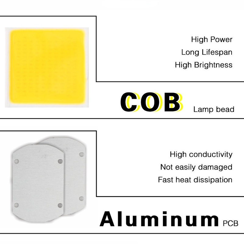 Đèn LED COB Siêu Sáng Tiết Kiệm Năng Lượng Tiện Dụng Chất Lượng Cao