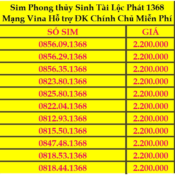 Sim Đẹp VINA Phong thủy 1368 Sanh Tài Lộc Phát GIÁ 2triệu200k HỖ TRỢ ĐĂNG KÝ CHÍNH CHỦ MIỄN PHÍ Có ưu Đãi Gói Của Vina