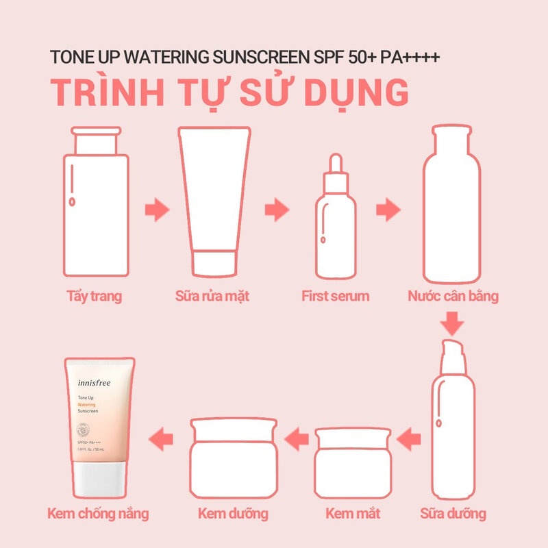 Kem Chống Nắng innisfree Nâng Tông Da 50ml Tone Up Watering Sunscreen SPF 50+ PA++++ Hasaki Sản Phẩm Chính Hãng