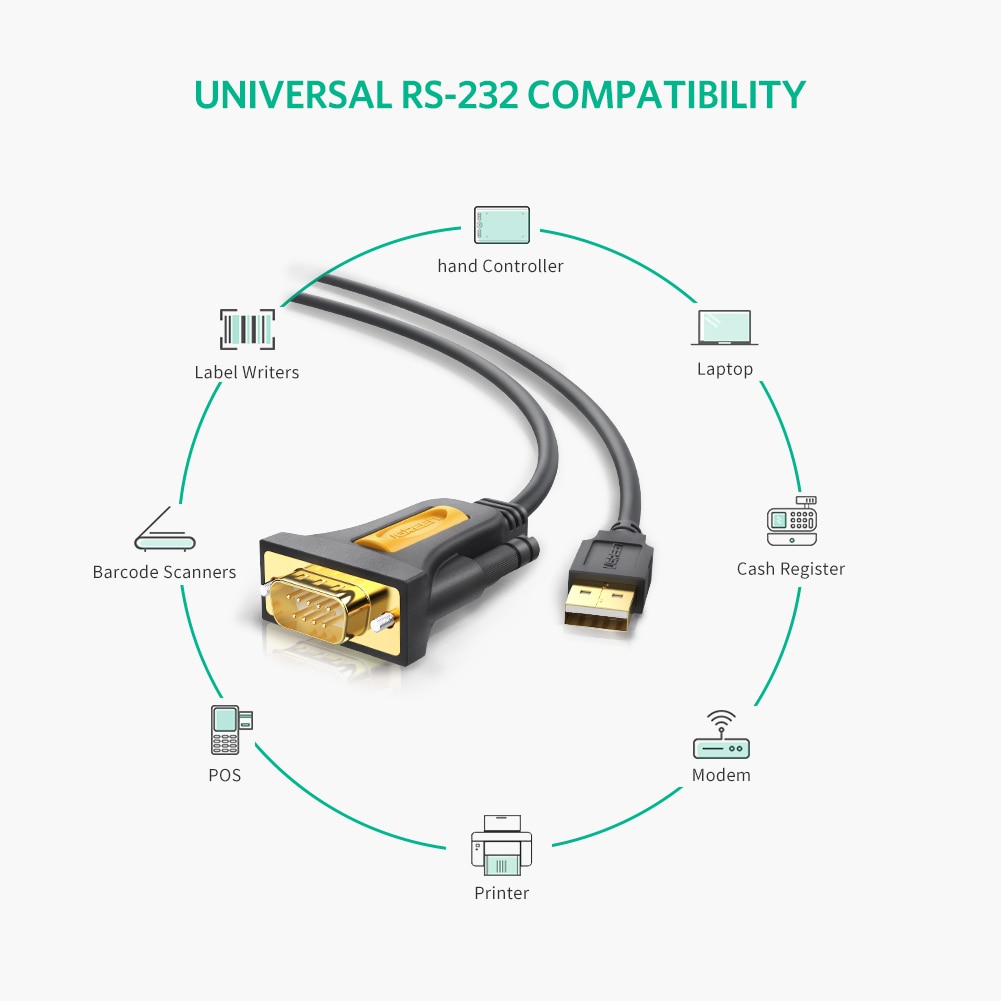 Ugreen Cáp Chuyển Đổi USB Sang RS232 COM Port Serial PDA 9 DB9 Pin Cho Windows 7 8.1 XP Vista Mac OS USB RS232 COM