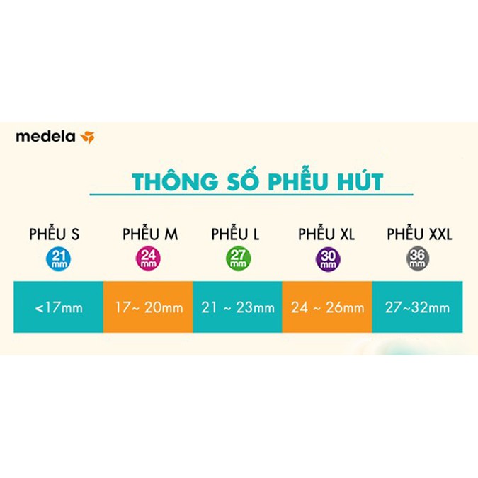 Thanh lý phễu máy hút sữa đã qua sử dụng