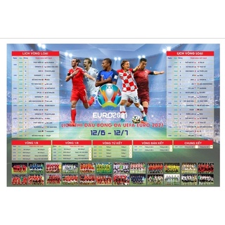 Lịch thi đấu EURO 2021 Mới Nhất