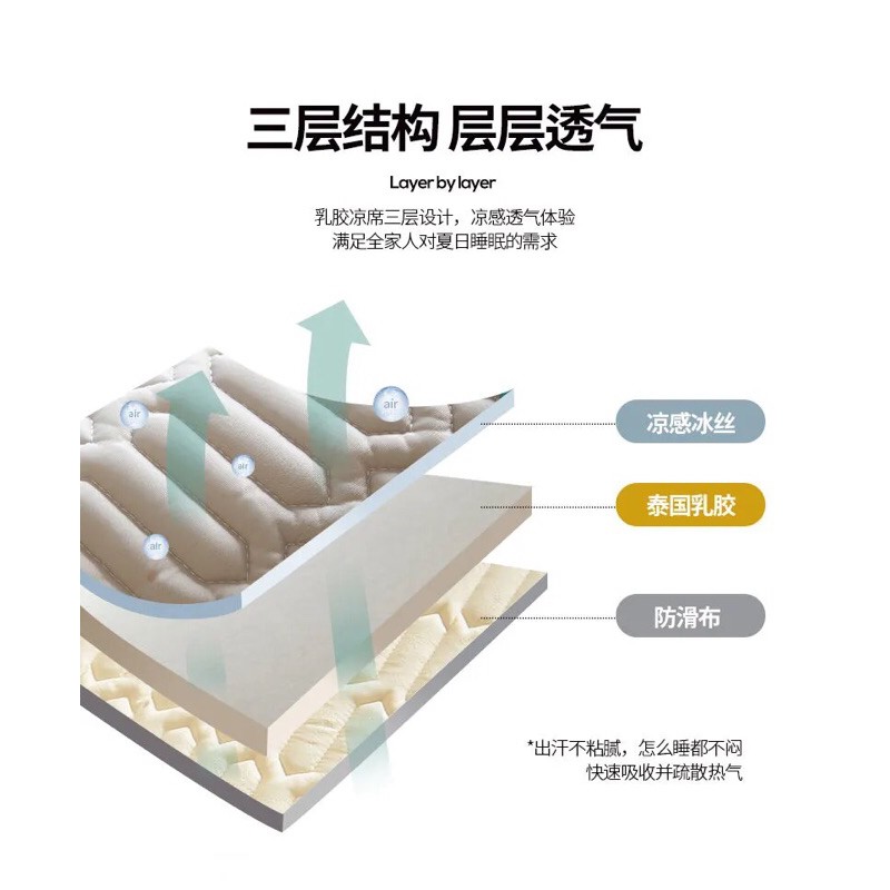 SET CHIẾU ĐIỀU HÒA TENCEL CAO SU NON