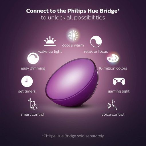 Đèn thông minh Philips Hue Go - Portable Light, đèn pin không dây trang trí