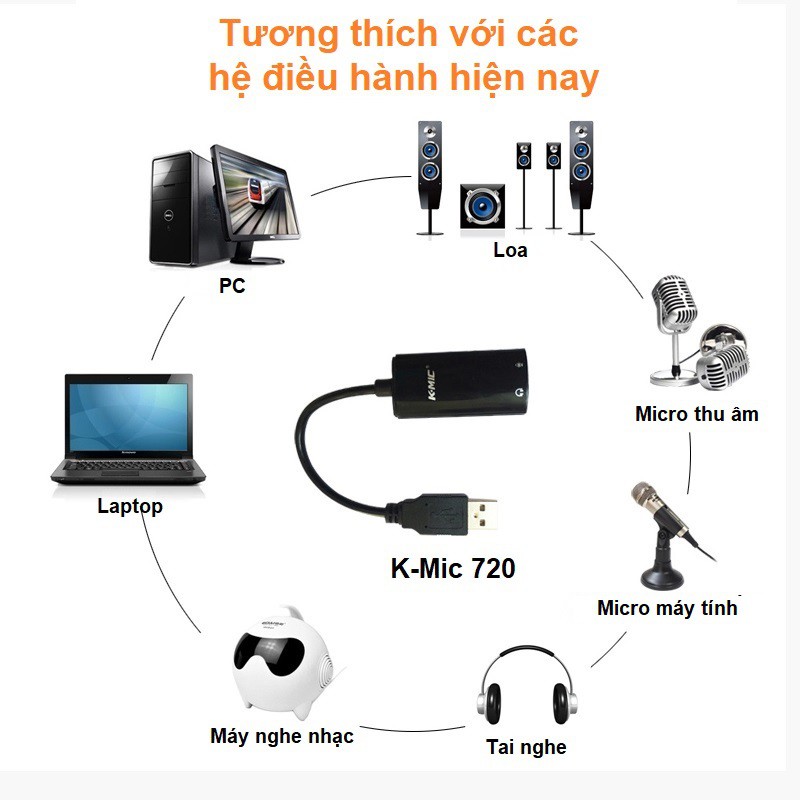 Card âm thanh gắn ngoài cho máy tính K-Mic KM720 - Usb sound card KM 720 cao cấp - Card sound Usb KM720