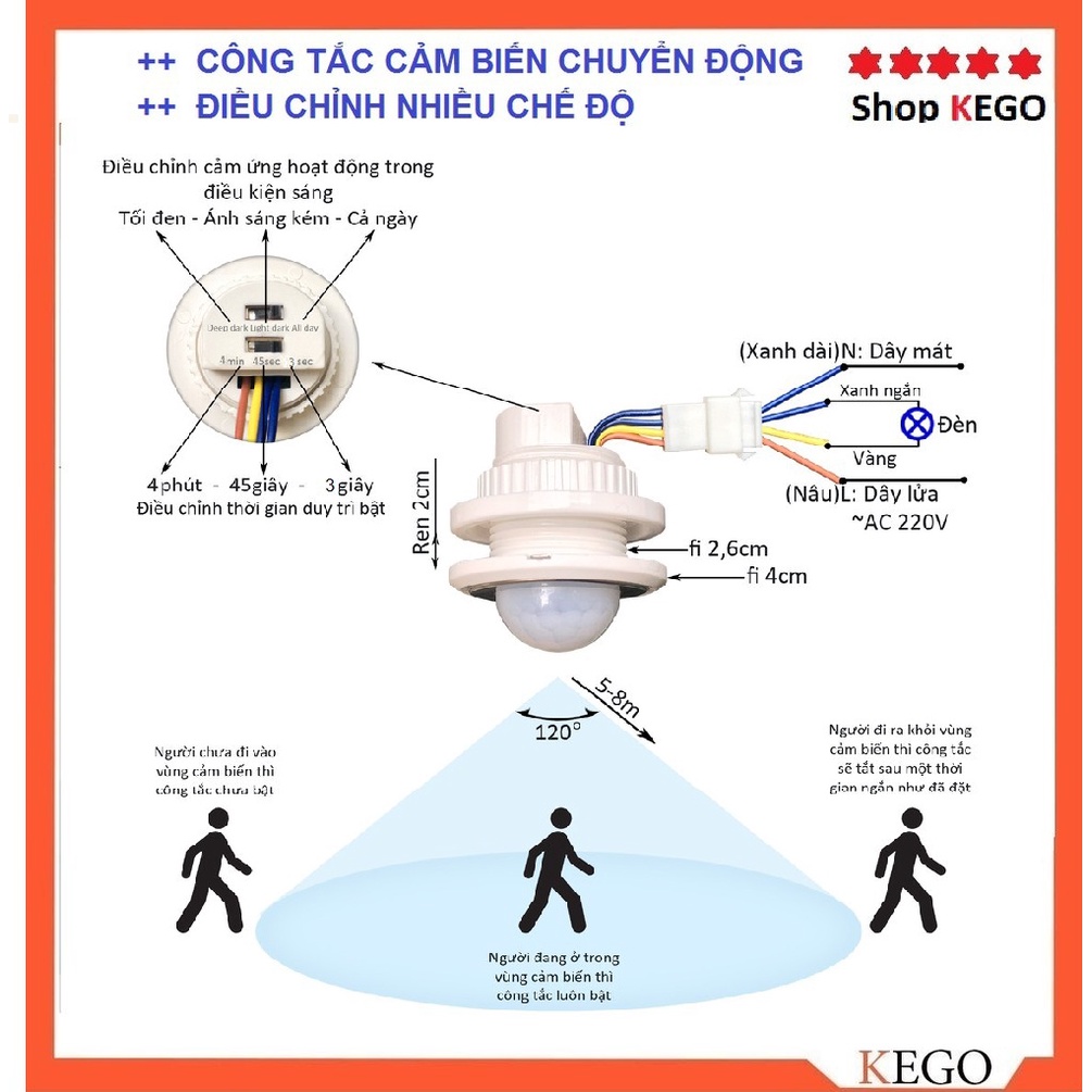 [ Chính Hãng Poson ] Thiết bị cảm biến chuyển động thông minh tự động bật tắt [ Có thể tinh chỉnh nhiều chế độ ]