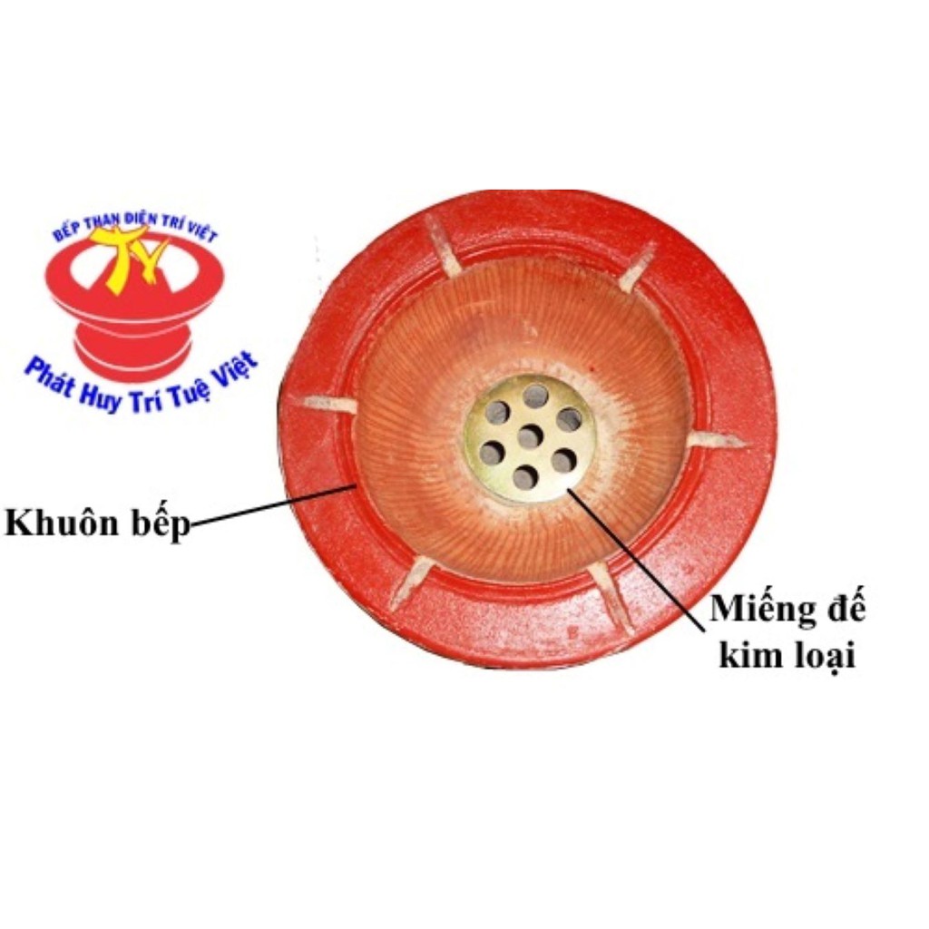 Khuôn lò nướng than sử dụng quạt điện hoặc quạt khò đủ loại, không lấy quạt