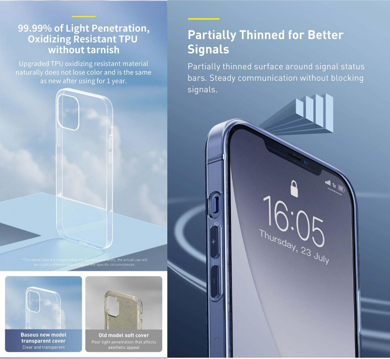 BASEUS Ốp Lưng Tpu Mềm Chống Sốc Trong Suốt Cho Iphone 12 Mini Pro Max | BigBuy360 - bigbuy360.vn