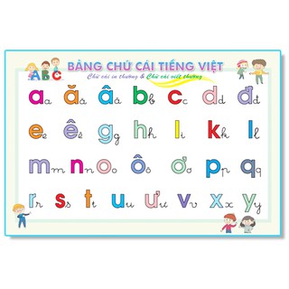 Bảng 2 Mặt Chữ Cái Tiếng Việt + Số Đếm
