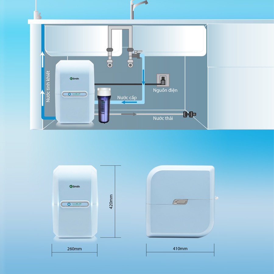 Máy Lọc Nước A.O.Smith AO Smith M2 [Chính hãng - Miễn phí lắp đặt]