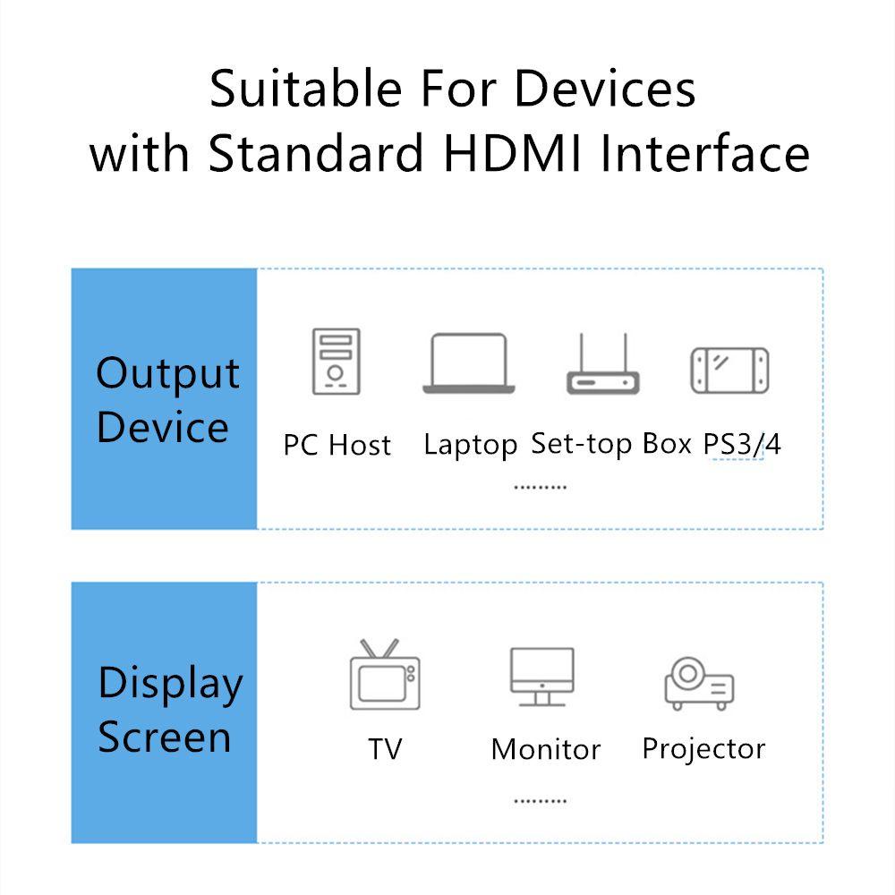 Dây Cáp Kết Nối HDMI 2.0 18Gbps Cho Máy Chiếu / TV