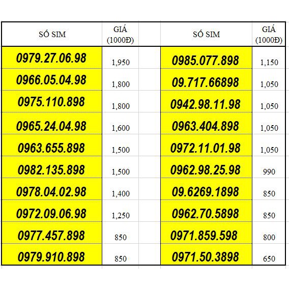 Sim số đẹp năm sinh VIETTEL đầu 09 đuôi 98 cực rẻ (sim trả trước)